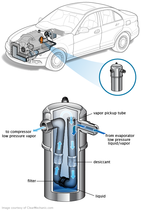 See P272C repair manual